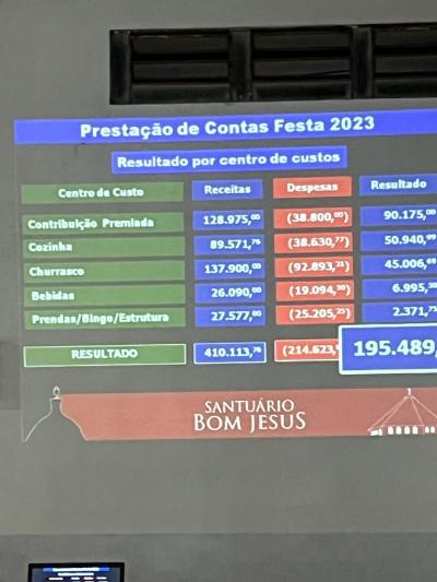 Comunidade Campo Mendes realizou PrestaÃ§Ã£o de Contas da Festa de Bom Jesus
